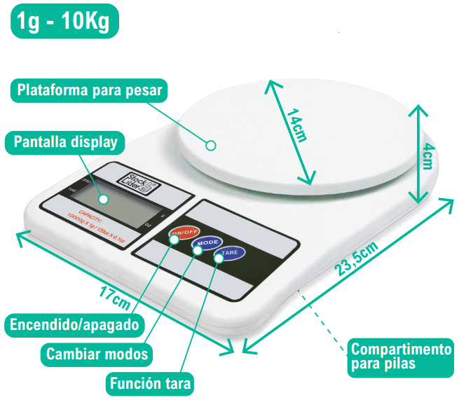 Báscula electrónica