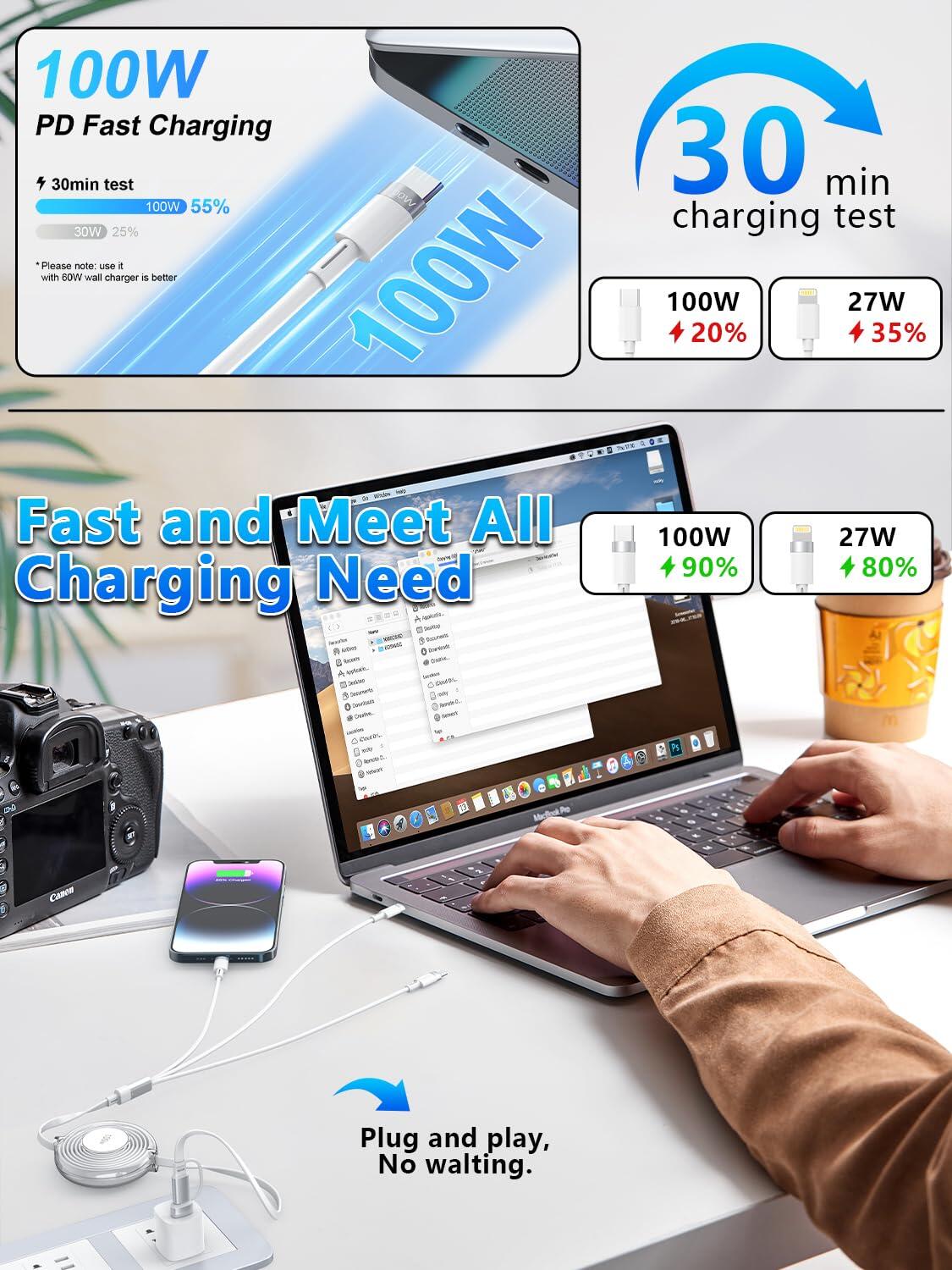 Multi Charging Cable 3 en 1 Retráctil – 100W Carga Rápida USB-C